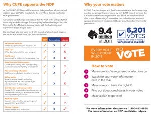 CUPE Members Election leaflet 1